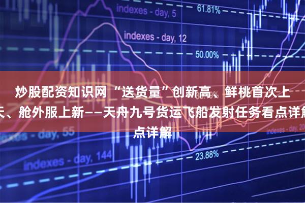 炒股配资知识网 “送货量”创新高、鲜桃首次上天、舱外服上新——天舟九号货运飞船发射任务看点详解